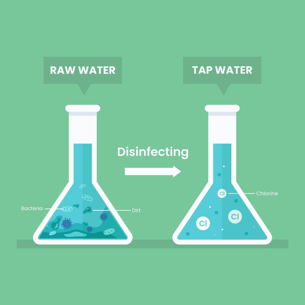 Quale biossido di cloro è davvero più green? Uno studio LCA mette a confronto dieci processi industriali